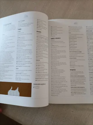 Libro Bambole a Maglia ai Ferri