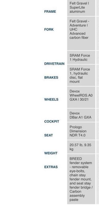 Bicicleta Gravel Felt Blanca talla 56