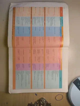 LLENGUA CATALANA I LITERATURA SERIE COMUNICA 3 ...