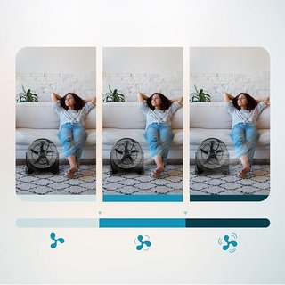 Cecotec Ventilador Industrial de Suelo EnergySilen