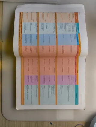 LLENGUA CATALANA I LITERATURA SERIE COMUNICA 4 ...