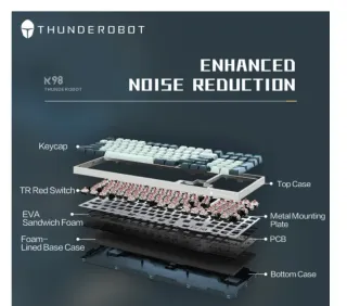 Teclado Mecánico Thunderobot K98 Retroiluminado