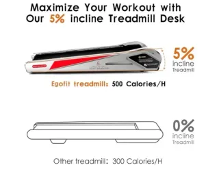 Caminadora cinta caminar/correr Egofit Walker Pro