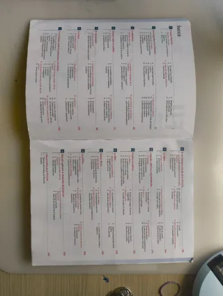 FIL 1B Filosofia Bachillerato (Aula 3D)