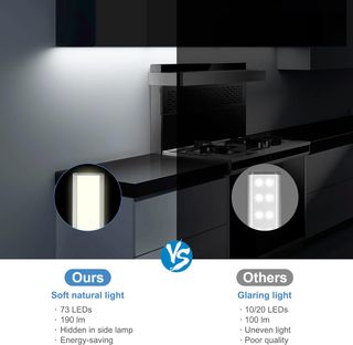 Luce per armadio GRIFEMA GD1001-40 con sensore di movimento