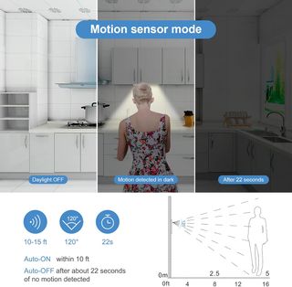 Luce per armadio GRIFEMA GD1001-40 con sensore di movimento