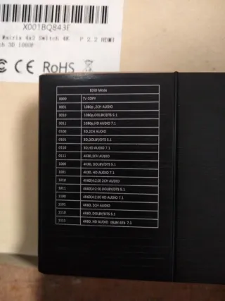 GREATHТЕК HDMI Matrix Switch 4x2 4K HDR