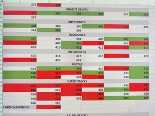 Cromo Adrenalyn 25/26