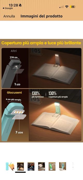 Glocusent Luce da Lettura Blu