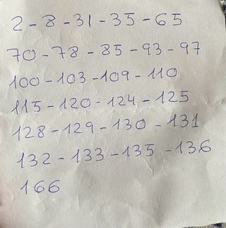 Cromos Disney Stitch Panini 2025