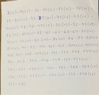 Cromos Disney Stitch Panini 2025