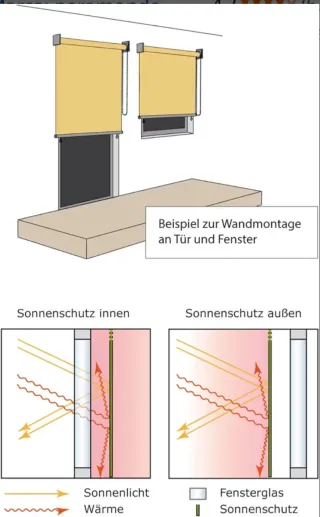Estor enrollable blanco 100x240 cm