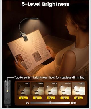 Lampada lettura Glocuseent