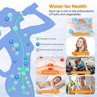 Generador Agua Hidrogenada 2L SIN ABRIR