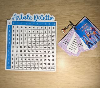 Tabelline personalizzate per bambini