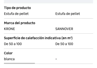 Estufa de pellets KRONE