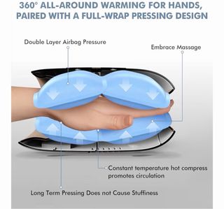 Masajeador Eléctrico Inalámbrico