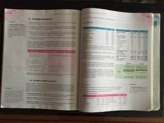 LA - Economia de l'empresa 2 Batxillerat. Llibr...