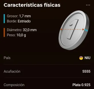 Niue 1 Dólar Diciembre Calendario Felicidad