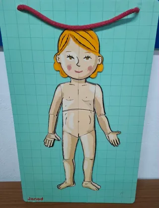 Juego Cuerpo Humano Janod Educativo