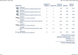 2 Scatole da 100  Tasselli Metallici 6/8x45