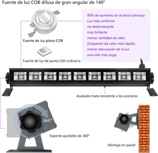 Foco LED UV 36W Negro - Sin Estrenar