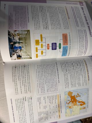 GH 4.1 (HISTORIA S.XIX GENERAL) ESO AULA 3D