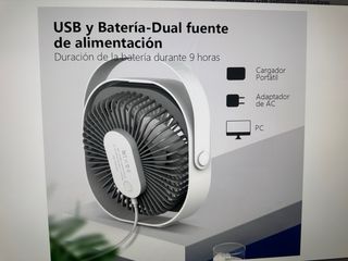 Ventilador Lahuko USB Silencioso