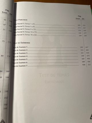 Auxiliar administrativo Ayuntamiento de Madrid.