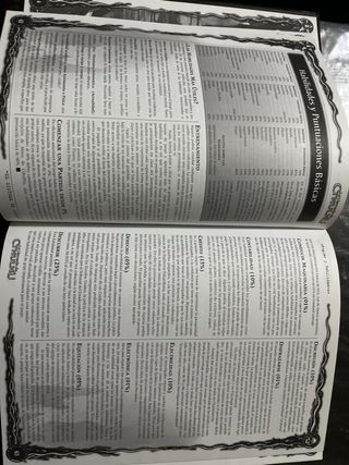 La Llamada de Cthulhu - Juego de Rol