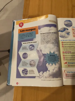 Pépites Français CE2 Cycle 2 Magnard