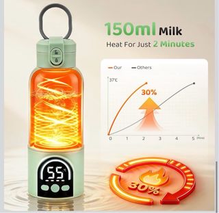 Calienta Biberones Portátil 500ml Nuevo