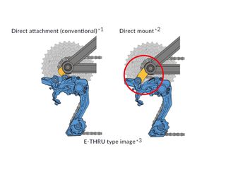 Forcellino cambio SILCA Titanio per Shimano TREK