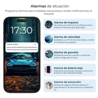 Salind 11 Localizzatore GPS Magnete Auto Macchinari