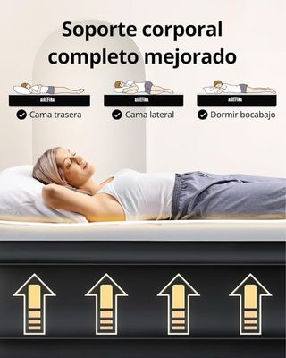 Colchoneta inflable 99 × 190 × 46cm SIN ESTRENAR