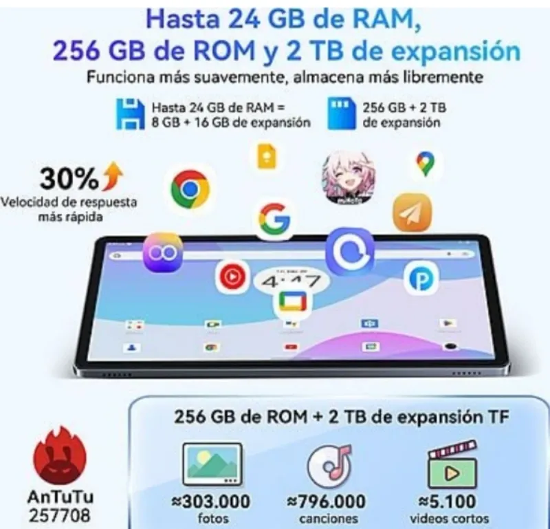 Tablet TABWEE W90 256GB 11 SIN ABRIR afbeelding 7