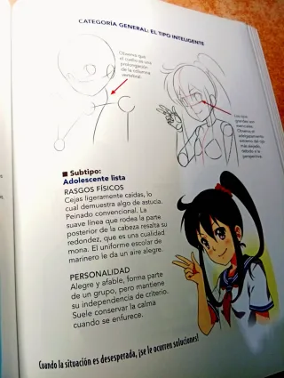 Guía maestra para dibujar Anime.