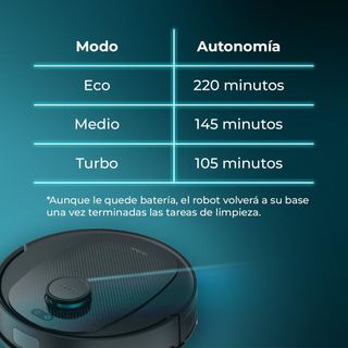 ROBOT ASPIRADOR FREGA CONGA 7690 IMMORTAL LASER