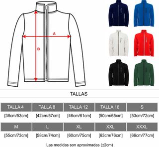 Chaqueta y Sudadera Cupra