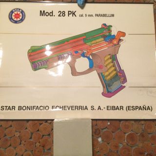 Póster Star Mod. 28 PK Parabellum