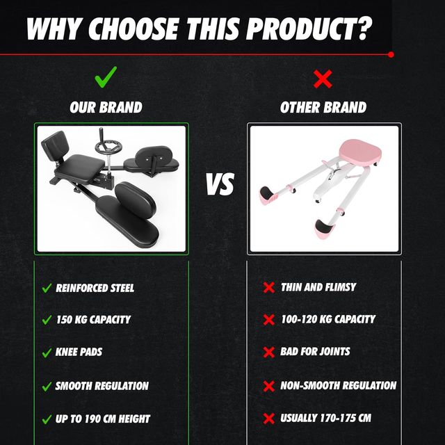 Macchina per Allungare le Gambe Professionale