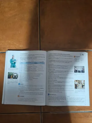 Formación y orientación laboral actualizado 2022