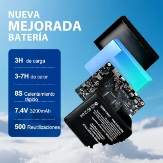 Guantes Calefactables Moto/Nieve/Esquí Nuevos