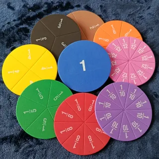 Clases de Matemáticas