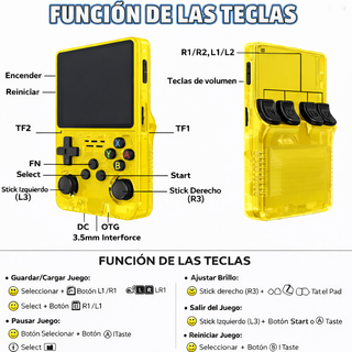 Consola Retro R36S 64GB ArkOS 3000mAh