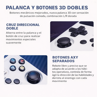 Consola Retro R36S 64GB ArkOS 3000mAh