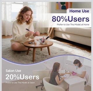 Fresa Unghie Elettrica Professionale Cordless