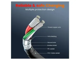 Cargador Lenovo 170W Thinkpad P50