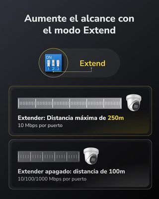 Cudy Switch PoE+ Gigabit Ethernet No Gestionado