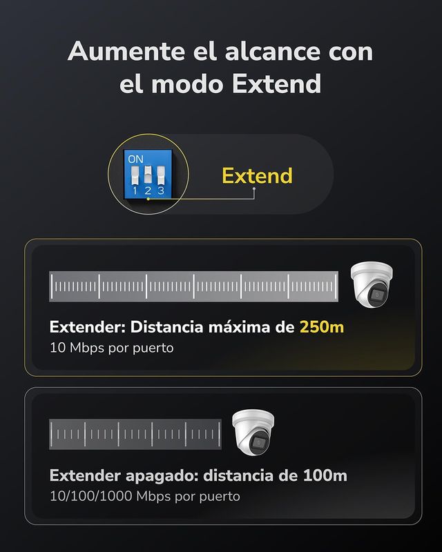 Cudy Switch PoE+ Gigabit Ethernet No Gestionado